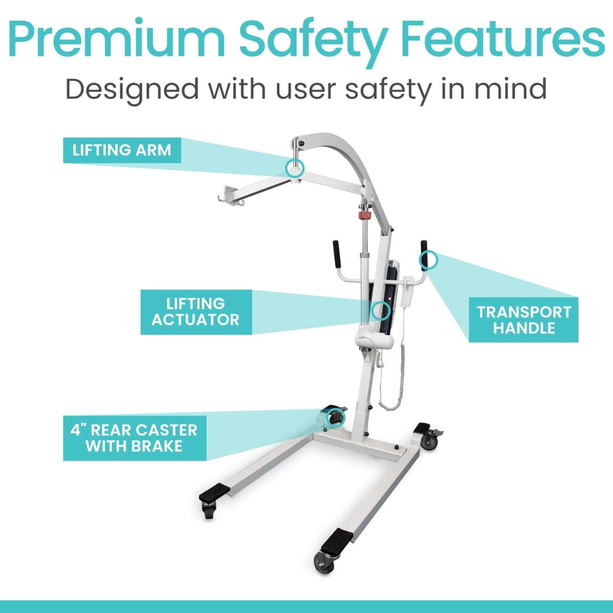 A picture of the features of the premium safety features.