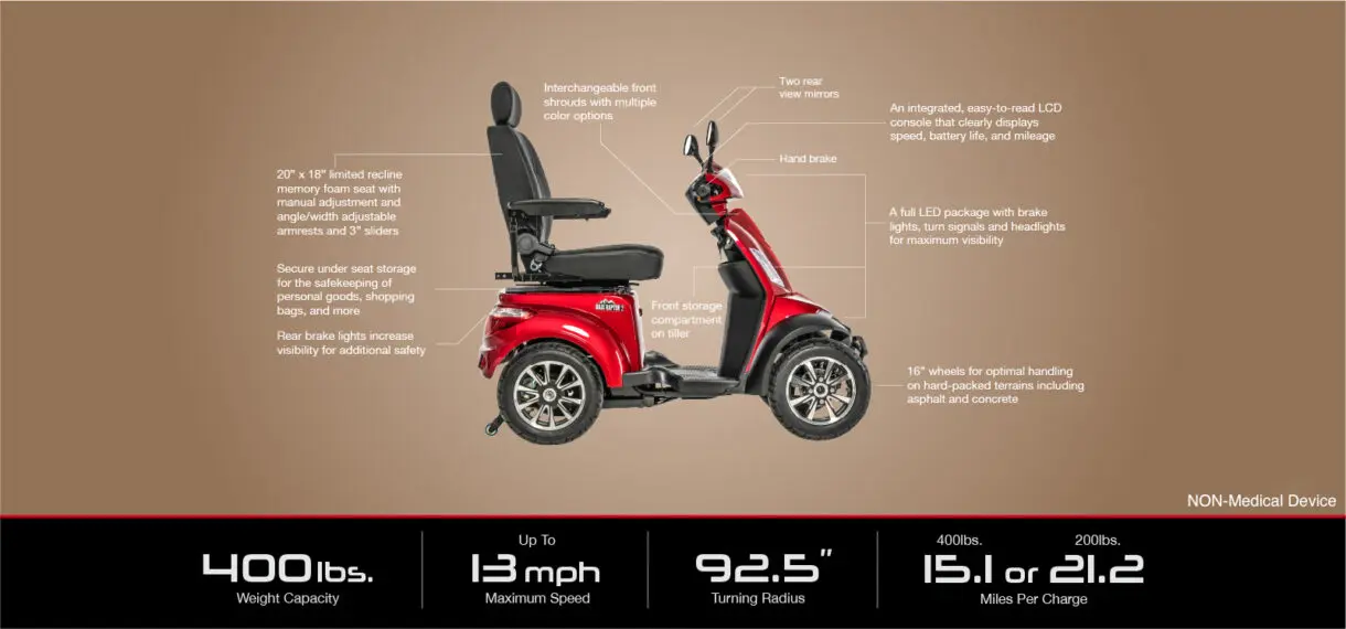 PRIDE BAJA RAPTOR 2 MOBILITY SCOOTER - Image 2