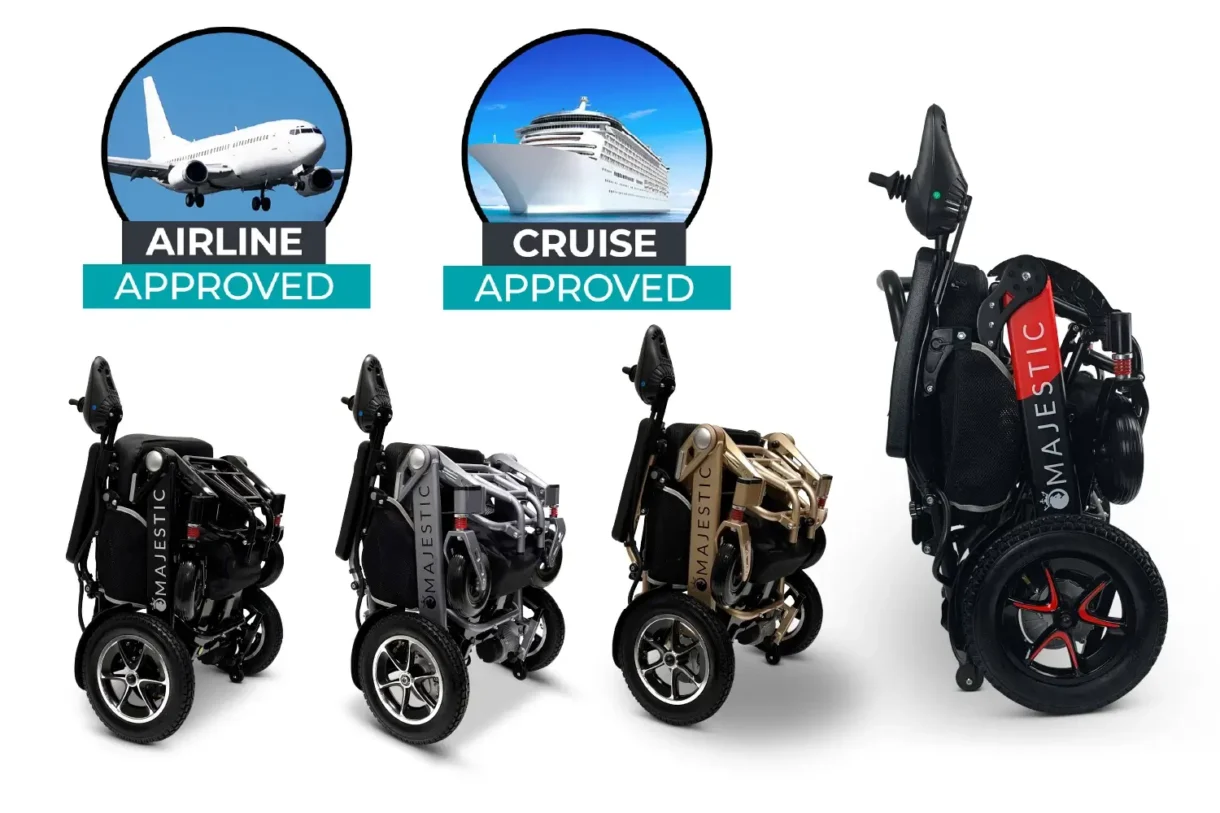 COMFYGO MAJESTIC IQ-7000 AUTO FOLDING ELECTRIC WHEELCHAIR - Image 4